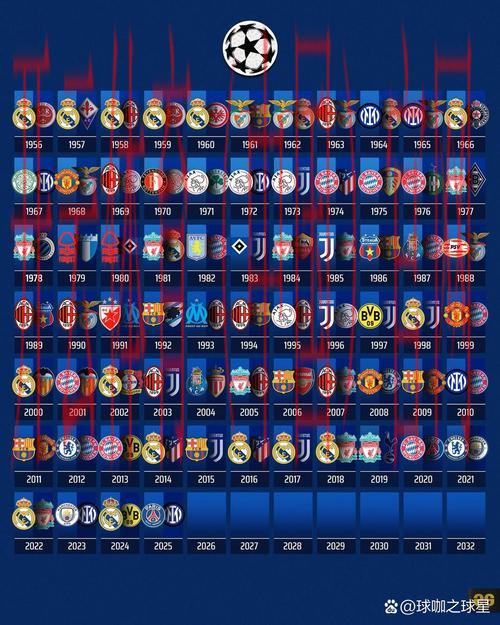 皇冠体育赛事旧版本, 回顾皇冠体育赛事旧版本的历史及其对行业的影响