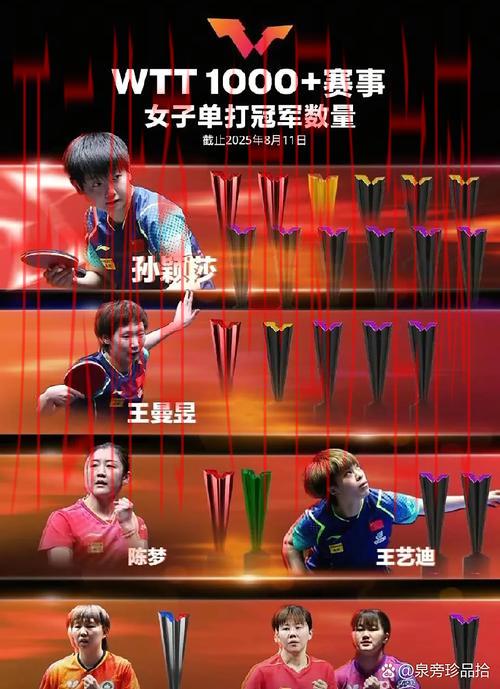 天琪体育三皇冠, 全面解析天琪体育三皇冠的品牌价值与市场影响力