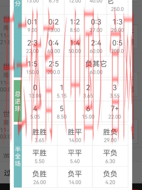 皇冠体育网怎么投注, 教你如何选择合适的赔率与投注方式
