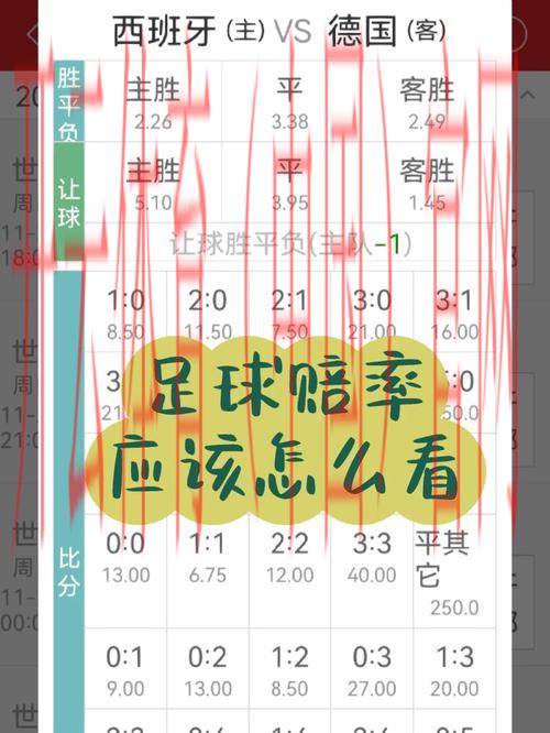 皇冠体育网怎么投注, 教你如何选择合适的赔率与投注方式