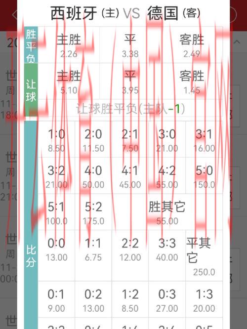 皇冠体育网怎么投注, 教你如何选择合适的赔率与投注方式