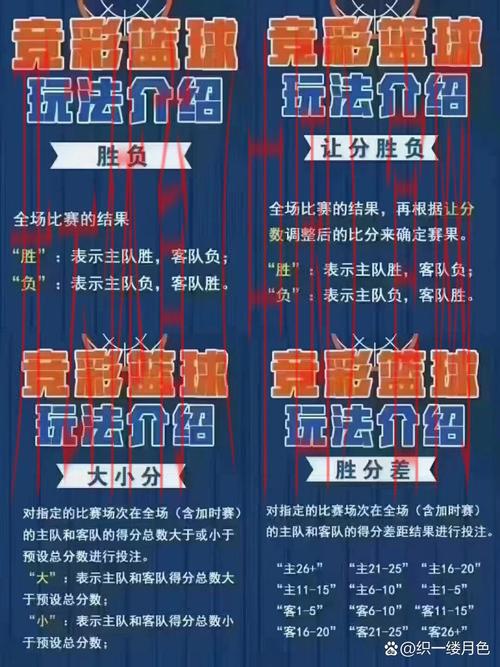 皇冠体育网, 如何利用皇冠体育网的各种资源提升你的体育竞猜技能