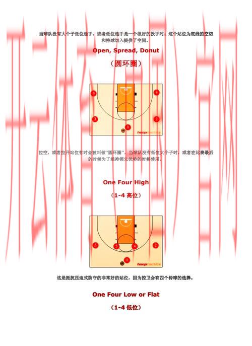 体育皇冠pg图标在哪, 如何快速找到体育皇冠pg图标的位置和使用方法