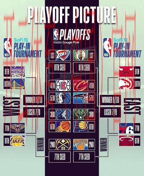 皇冠体育官方NBA, 深入解析皇冠体育官方NBA的优势及精彩赛事介绍