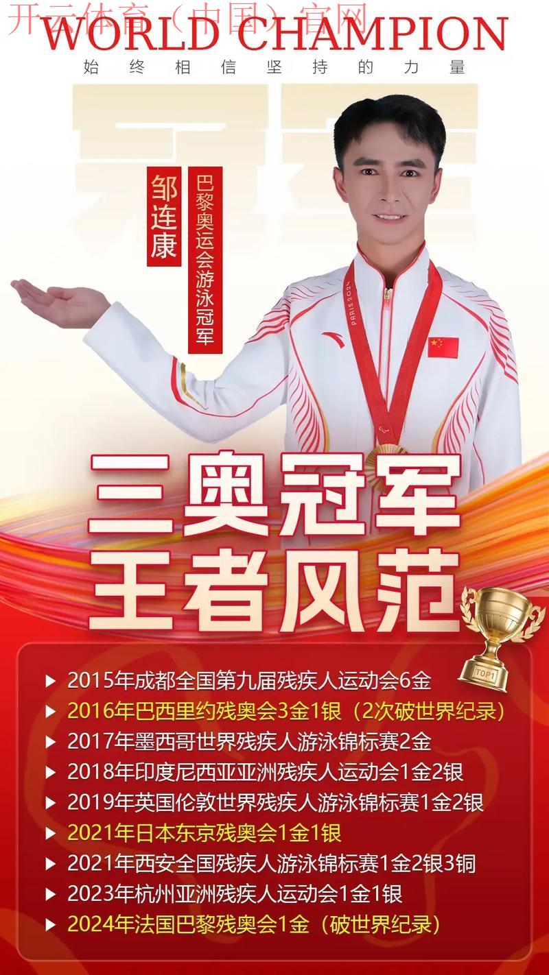 竞技体育上的皇冠, 竞技体育中的最高荣誉如何在赛场上影响运动员的表现