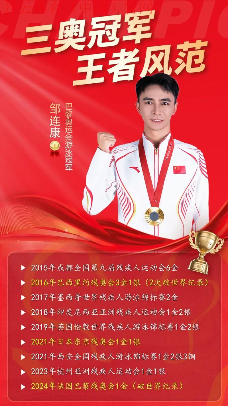 竞技体育上的皇冠, 竞技体育中的最高荣誉如何在赛场上影响运动员的表现