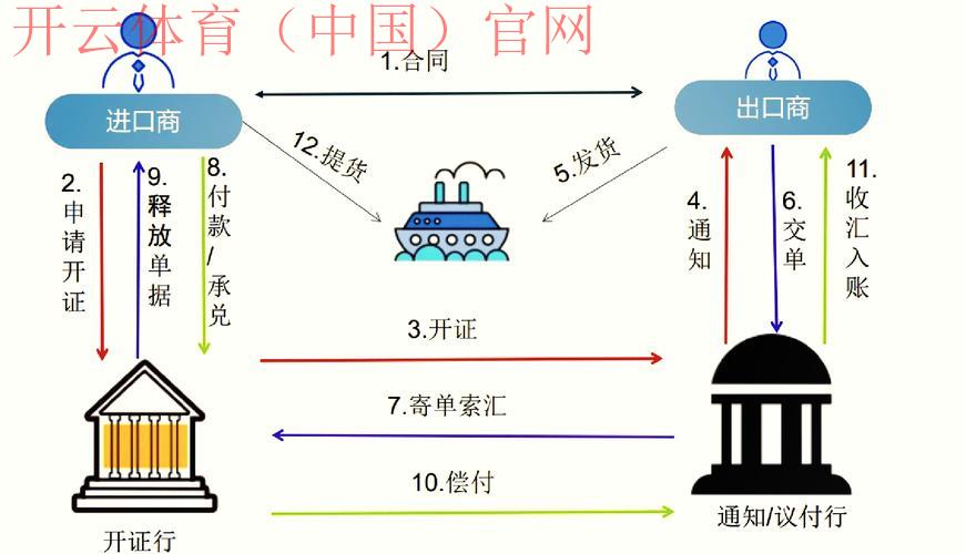 体育皇冠信用网怎么开, 教你一步步注册体育皇冠信用网的详细流程与注意事项 体育皇冠信用网怎么开, 教你一步步注册体育皇冠信用网的详细流程与注意事项