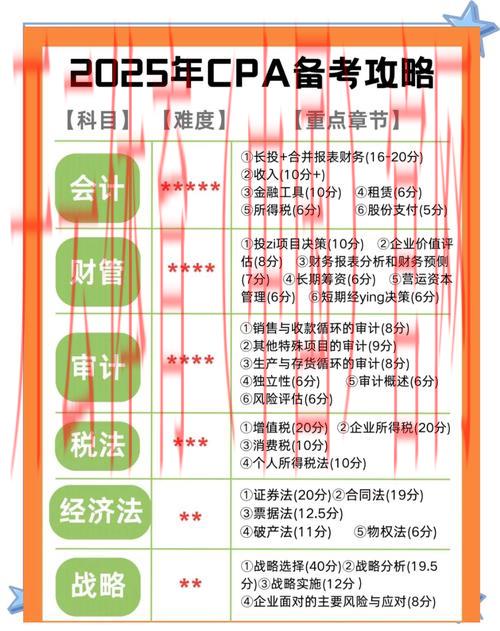 皇冠体育注单审核, 老司机分享注单审核中常见的误区与应对策略