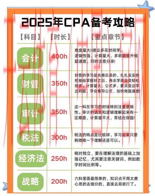 皇冠体育注单审核, 老司机分享注单审核中常见的误区与应对策略